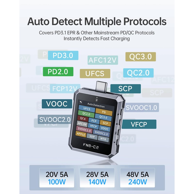FNIRSI FNB-C2 PD3.1 USB-C Tester 240W, Bi-Directional, E-Marker Reader