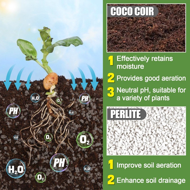 Coco Coir Perlite Mix - Retain Moisture, Improve Drainage &