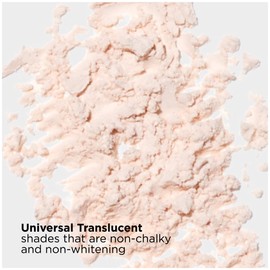 Revlon Setting Powder, PhotoReady Candid Blurring Face Makeup, Anti-Pollution, Lightweight & Breathable High Pigment, Natural Finish, 001 Universal Translucent, 0.5 Oz