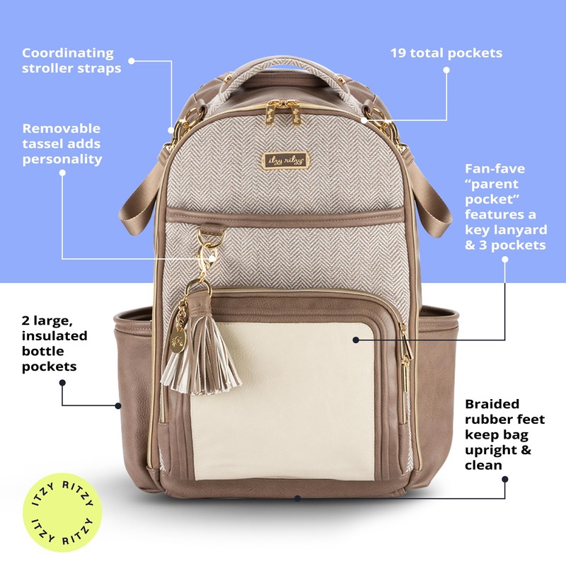 Itzy Ritzy Diaper Bag Backpack – Large Capacity Boss Plus