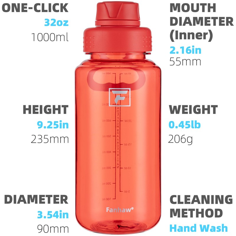 Fanhaw 32 oz Clear BPA-Free Tritan Water Bottle with Fast-Flow
