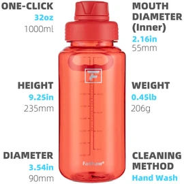 Fanhaw 32 oz Clear BPA-Free Tritan Water Bottle with Fast-Flow Spout Lid, Leakproof Wide-Mouth Reusable Bottle for Gym, School & Office (Red)