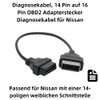 Q49C 14-Pin OBD to OBD2 16-Pin Car Code Reader Diagnostic