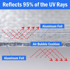 YoleShy Double Reflective Insulation 48 in X 10 FT RV Window Insulation for Summer Heat Reflective Window Film for Roof, Car, Garage Doors