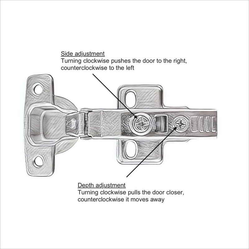 NELI Set of Hinges (New) with softclose for Pax (Like