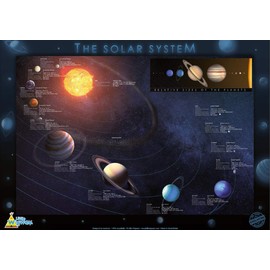 Little Wigwam The Solar System Chart - Tear-Resistant Educational Poster (24 x 17 inches)