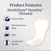 NorthShore DynaDry Pads for Women, Ultimate, Case/120 (6/20s)