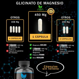 Glicinato De Magnesio 200 Caps | 450mg | Con Pulpo De Limón Sabor Sin sabor