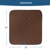 Waterproof Incontinence Chair Pads, 22" x 21" Wheelchair Reusable Seat