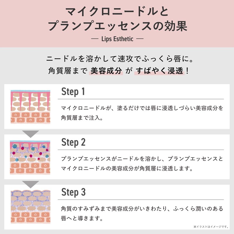 MOTTO LAB. Lip Shot, Set of 3