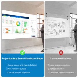 Warasee Matte White Board Magnetic Contact Paper, 24" x 36" Eye Protection Can be Projection Adhesive Whiteboard Roll, Stick on Wall Dry Erase Board, Projection and Writing, for Kids, Family, Office