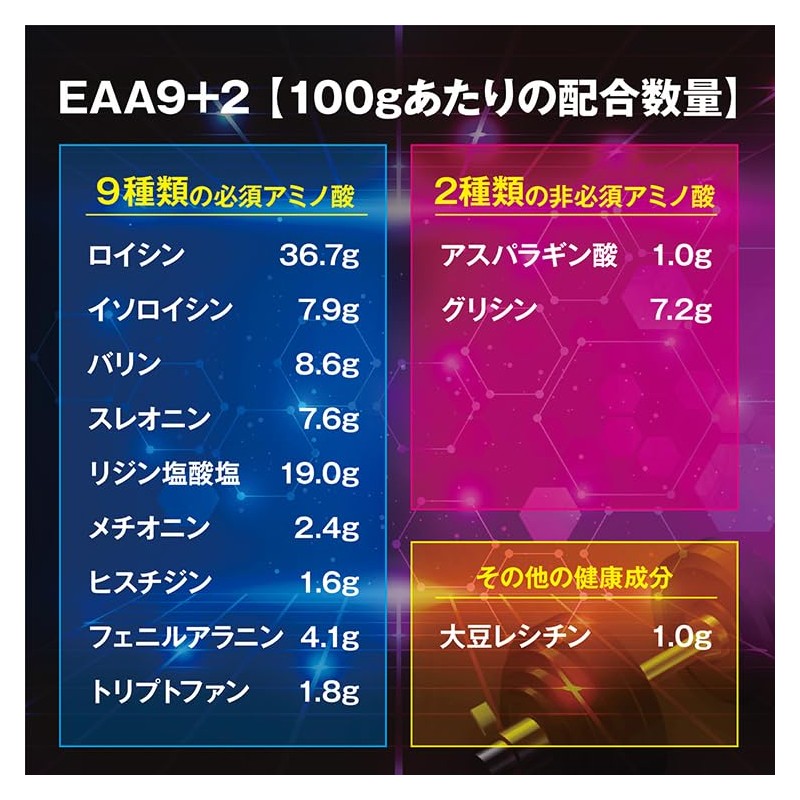 EAA9+2 SAVE Food Ultra High Purity 99% EAA 9 Types
