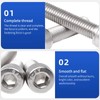 4-Piece Screws Set, Allen Screws with Hexagon Socket, A2 Stainless