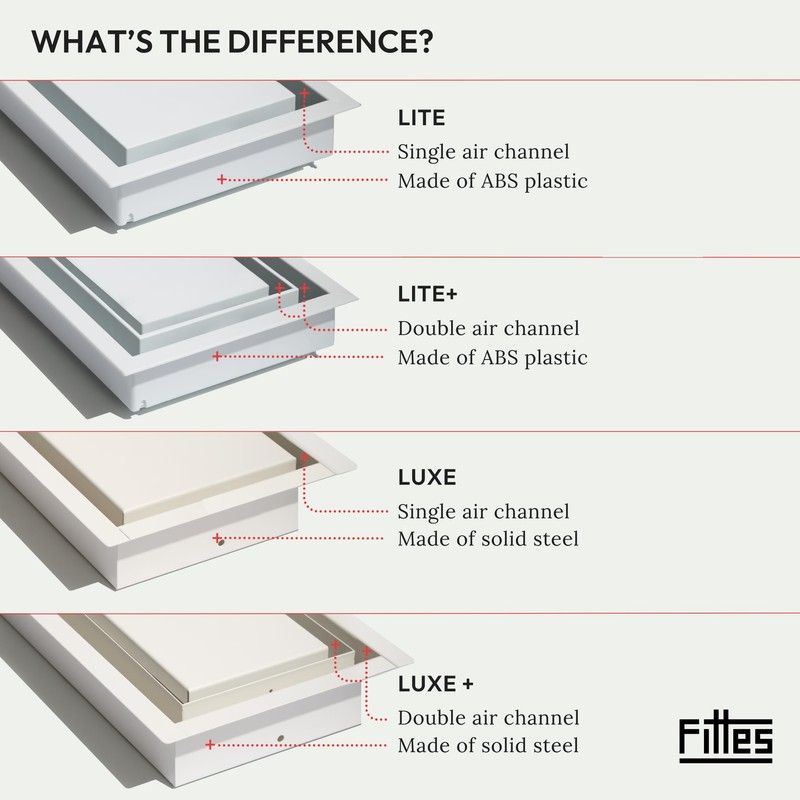 Fittes Framed Wall Vent [Lite+] - 6"x14" - Cotton White