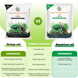 Hygger CO2 Shrimp Soil Water Grass Mud for Aquarium Fish Tank Aquascaping - Aquarium Substrate Soil for Shrimp Breeding and Plant Growth, No Washing Needed(13.2, Pounds)