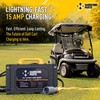 Hardcore Parts 48 Volt Fully Automatic Rapid Golf Cart Charger