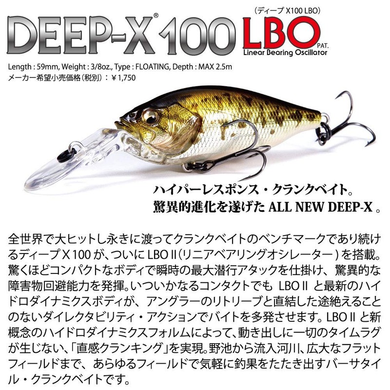 Megabass DEEP-X 100 LBO (Deep X 100 LBO) Strike Chart