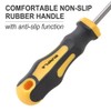 Gunpla Re-Threading Driver Tool Heavy Duty High Speed Steel M3.5x0.6