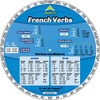 La roue des verbes français N.E. (avec traductions en anglais)