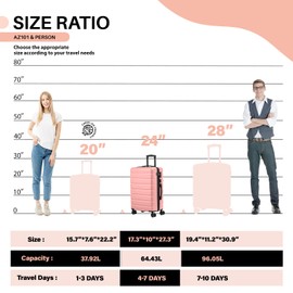 AnyZip Suitcase Hardside PC ABS Lightweight USB Luggage with Wheels TSA Lock Checked-Medium 24 Inch Pink