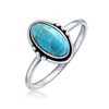 Western Boho Delicate Bezel Set Oval Cabochon Gemstone Blue Turquoise