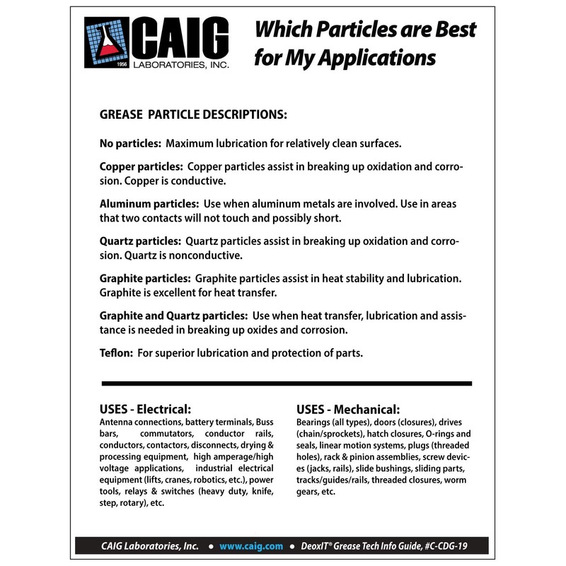 CAIG LABORATORIES, DeoxIT L260-DC1, Lithium Grease with Cleaner/Deoxidizer, Copper Particles,