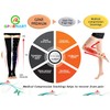 GPARMART Class 2 Medical Compression Socks, Unisex, 23-32mmHG, Closed Toe