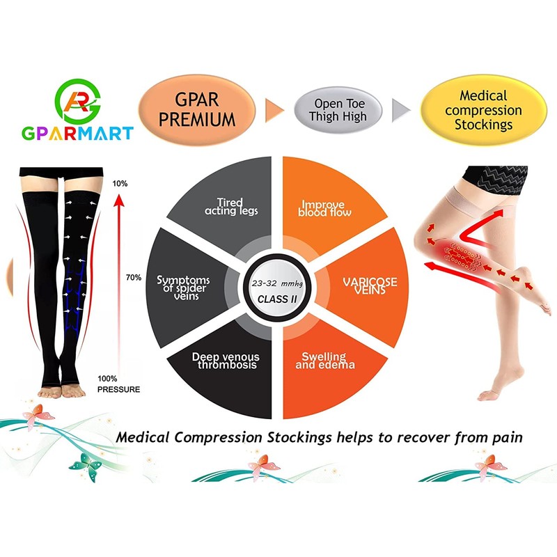 GPARMART Class 2 Medical Compression Socks, Unisex, 23-32mmHG, Closed Toe