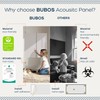 BUBOS 4 PCS Acoustic Panels,23.6''x11.8'' Fabric Soundproof Wall Panels,Self-adhesive Sound