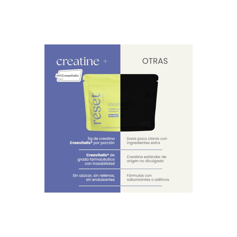 RESET WELLNESS CREATINE+ Sin Sabor 300 G