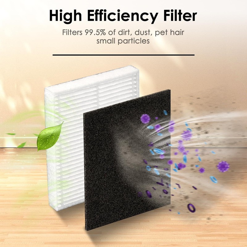 7 Pack L60 Accessories Kit Replacement Compatible with Eufy L60