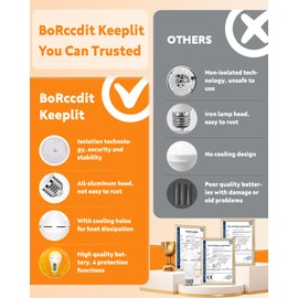 BoRccdit KeepLit 8 Pack Emergency Rechargeable Light Bulbs, 48H Long Lasting & 3 Brightness Power Outage Lights,12W 3000K Battery Backup Emergency Light Bulbs for Home Power Failure Hurricane