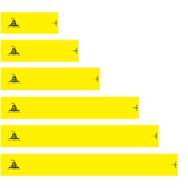 White Water Archery Non-Laminated Solid Yellow Gadsden Flag Arrow Wraps 15 pk Choose Length Width (5, 1)