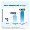 Torriden Dive In Low Molecular Hyaluronic Acid Cream 80ml
