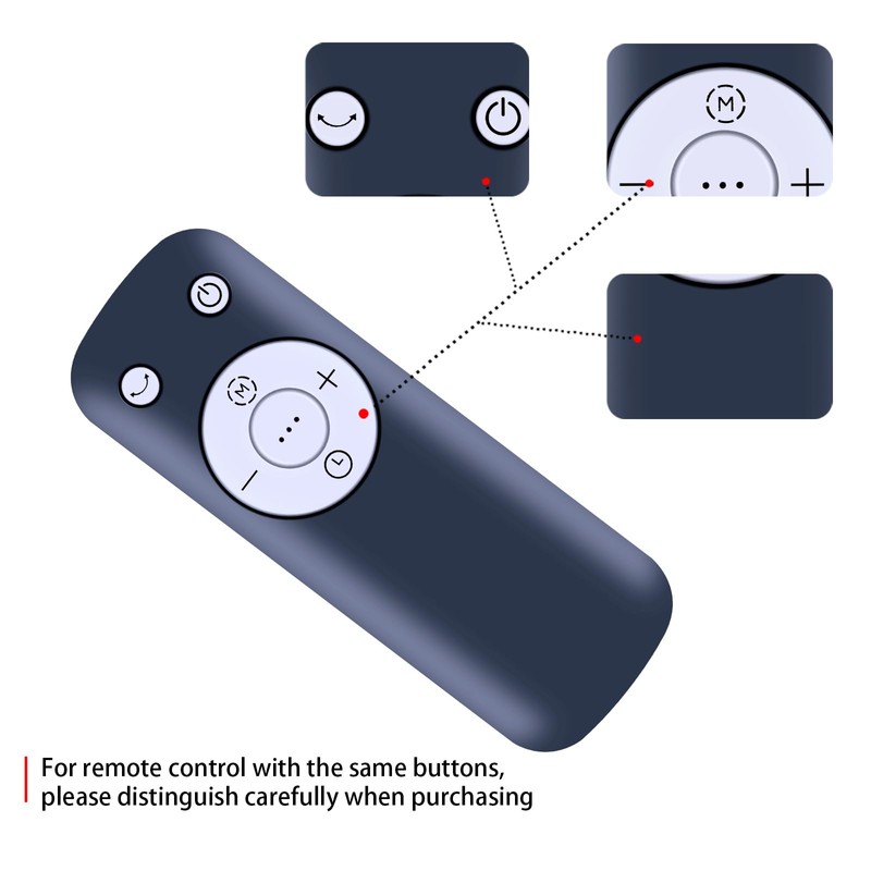 GOUYESHO Universal Replacement Remote Control Compatible with Pelonis 40-Inch 42-Inch