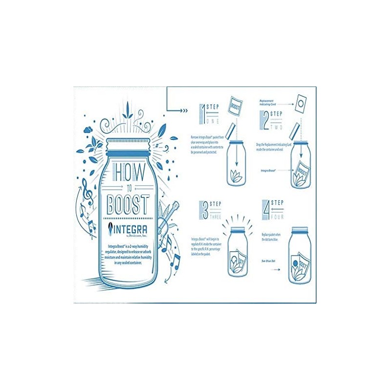 12x INTEGRA BOOST 2-Way Humidity Regulators 4 g 55