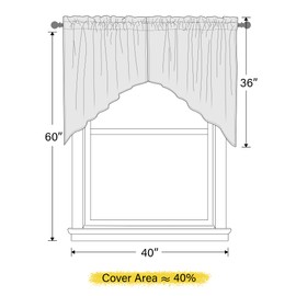 NICETOWN Short Curtains for Small Windows, Thermal Insutaled Room Darkening Farmhouse Curtain Shade for Kitchen Rod Pocket Swag Curtain for Living Room, 2 PCs, 36" x 36" x 18" per Panel, Dark Mallard