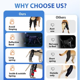 Double Dog Knee Brace for Torn Acl Hind Leg, Double Dog Leg Sleeve,Acl Brace for Dogs Rear Leg for Support, Built-in Hard Metal Spring Support, Outer Night Reflective Strip, Adjustable Strap (Large)