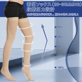 Beister Compression Socks, Open Toe, Thigh Length, 0.8 - 1.2 inches (20 - 30 mm), Hg Stockings, Unisex, 1 Pair for Long Time Standing, Daily Care, Cold Protection