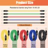 12PCS Baseball Resistance Bands,Baseball Arm Training Bands, Baseball Stretching Training