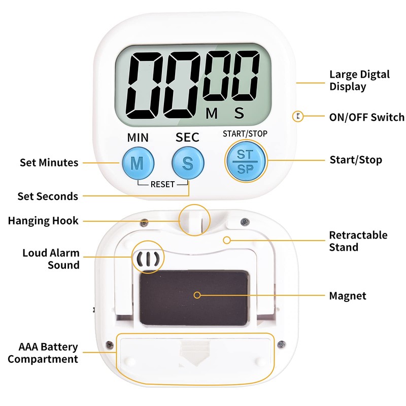 Mitlker, Timer for Kids,Kitchen Timer Digital,Magnetic Back,Loud Ring,Stand for Cooking,Classroom,Bathroom,Teachers,Kids