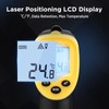 Sanliang Infrared Thermometer Laser Temperature Gun -58℉ to 1112℉ with
