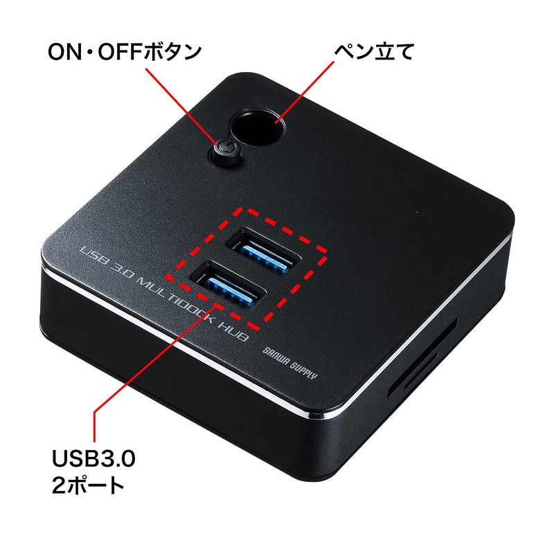 sanwasapurai LAN Ports with 0 X USB Hub USB –