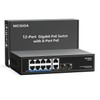 12 Port Gigabit PoE Switch Unmanaged with 8 Port IEEE802.3af/at
