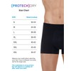 PROTECHDRY Washable & Reusable Urinary Incontinence Cotton Boxer Brief Underwear