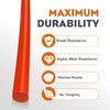 Savior Strimmer Line 2.0mm x 30m Round Nylon Strimmer Wire