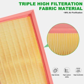 KEQGPCBE Comb Engine Cabin Air Filter for Buick Regal 2.0L L4 2017 2016 2015