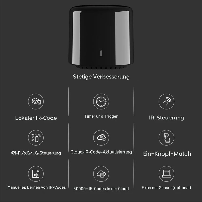 RM4C Mini Wi-Fi IR Blaster Universal Intelligent Remote Control Voice