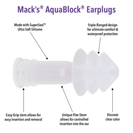 Aquablock Ear Plugs Transparent 1 Pair