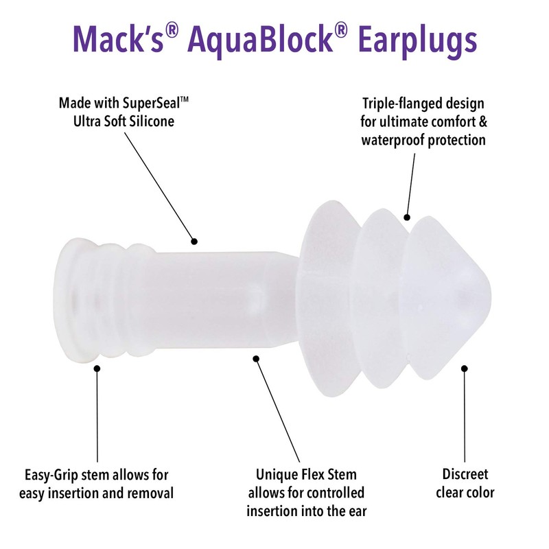 Aquablock Ear Plugs Transparent 1 Pair